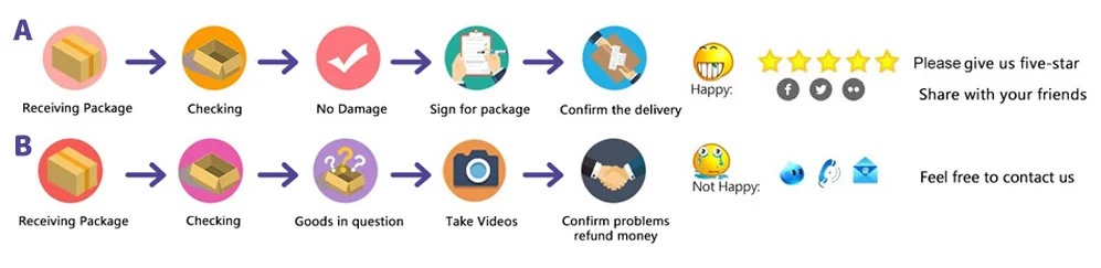 Retro Handheld Game Console 3.5inch LCD Screen Built-in 500 Games Gaming Console 1200mAh Portable Game Console for Single Player